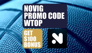 Novig Promo Code WTOP: Claim $100 Bonus for College Basketball (Feb. 16)