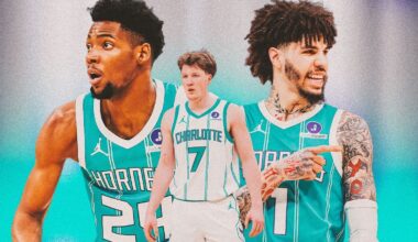 A Buzz Across the NBA: Are the Charlotte Hornets an Actual Threat in the East?