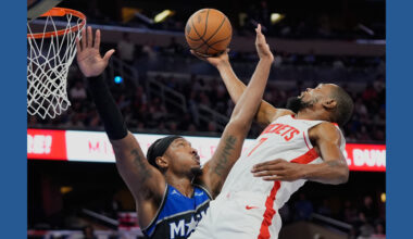 Kevin Durant scores season-high 40 as Rockets rally for 113-108 win over Magic