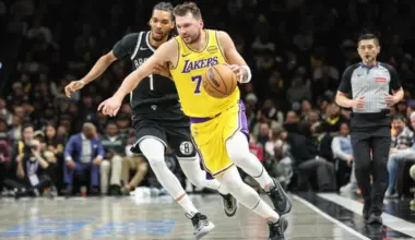 Subscribe Placeholder