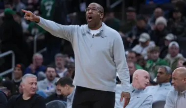 Subscribe Placeholder