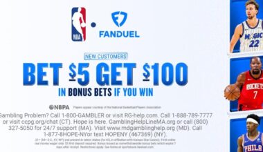 FanDuel promo code: Get $100 in bonus bets for Pistons-Hornets, Thunder-Lakers, NBA betting on Monday