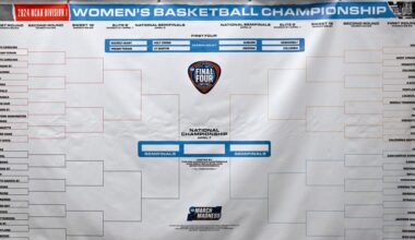 Checking in on UNC’s NCAA Tournament projections