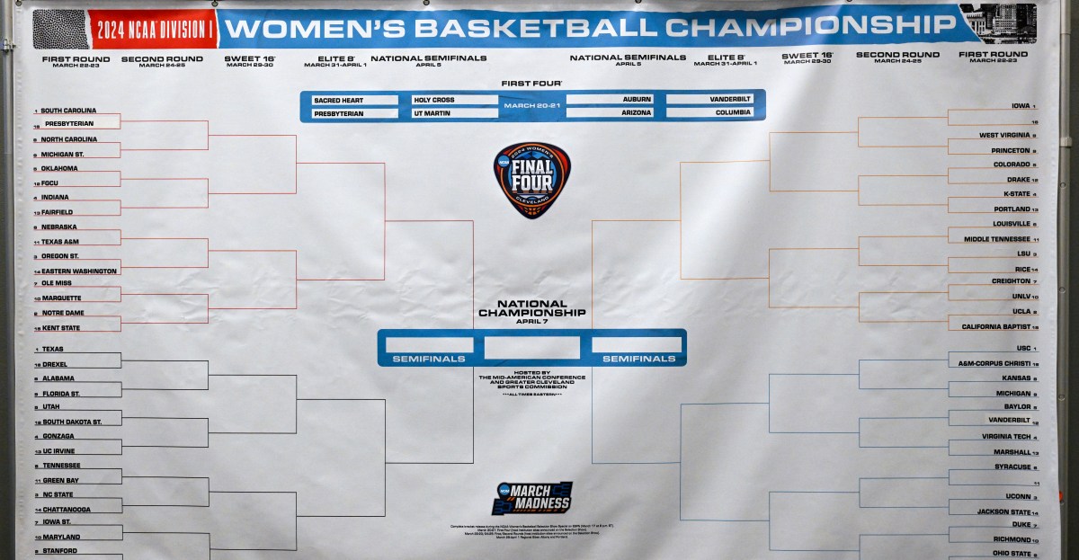 Checking in on UNC’s NCAA Tournament projections