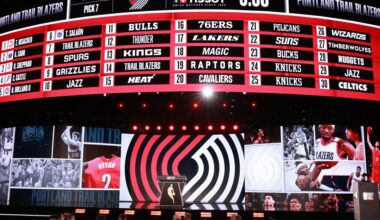 It’s Time for NBA Draft Relegation