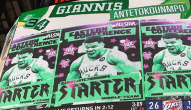 Poll: Most NBA fans don’t understand the All-Star Game format