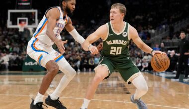 Bucks vs. Thunder Preview, Start Time, TV Schedule & Injury Report