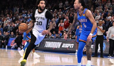 It’s time for Basketball: San Antonio Spurs vs Oklahoma City Thunder