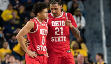 NCAA Tournament resume study: Which wins, losses could influence Ohio State’s chance to dance?