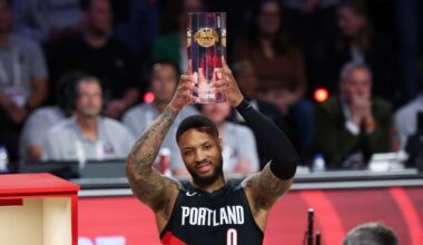 What’s Your Review of NBA All-Star Weekend?