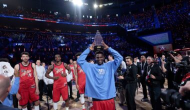 NBA All-Star: Anthony Edwards Wins MVP
