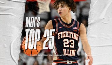 Men's Basketball Top 25: Tobacco Road Surges, BYU Strikes Out