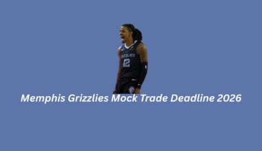Memphis Grizzlies Mock Trade Deadline 2026