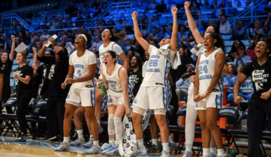 UNC Women's Basketball at Duke (2026): How to Watch, Cord-Cutting Options and Tip-Off Time