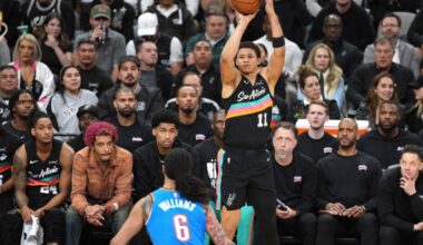 Spurs | Pounding The Rock