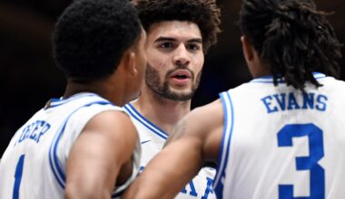 Syracuse men’s basketball: predictions vs Duke