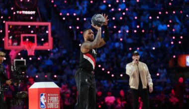 Damian Lillard is Your 2026 NBA All-Star 3-Point Champion!