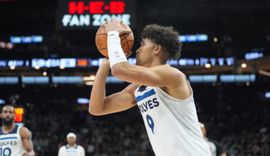 Timberwolves Waive Johnny Juzang | Yardbarker