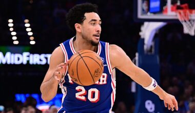 Shai Gilgeous-Alexander (abdominal strain) to miss time