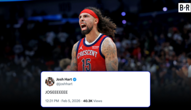 Knicks Trade for Jose Alvarado from Pelicans, Updated Rosters and Salary Cap After Giannis Rumors