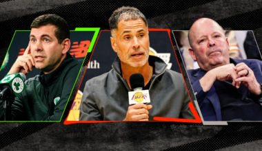 NBA front office rankings: Lakers fall, Hornets rise in post-trade deadline check-in, OKC, Boston still on top