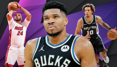 NBA Power Rankings: Players under the most pressure