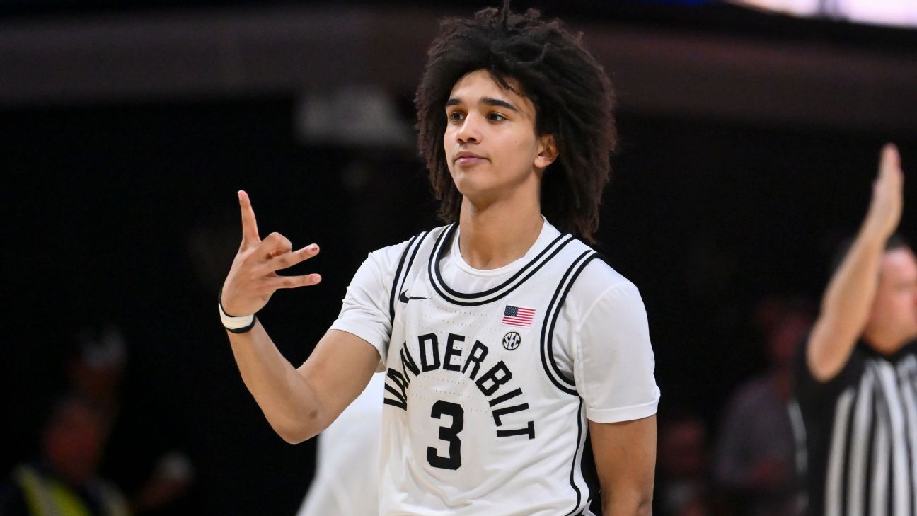 Ranking 25 men's college basketball breakout stars in 2025-26