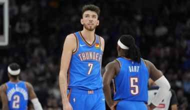 Holmgren selected as NBA All-Star, joining Gilgeous-Alexander