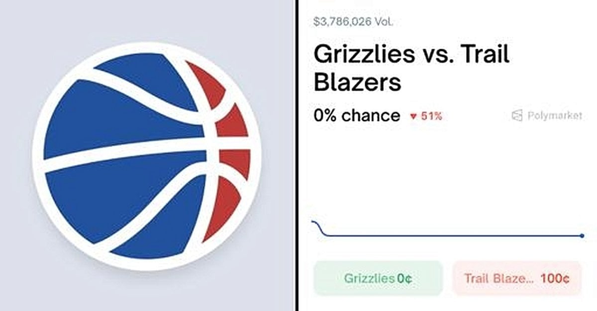 Trail Blazers Seek Redemption Against Grizzlies After Trade Deadline Shakeup