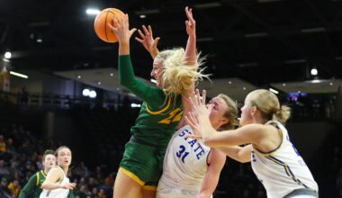 College Insider: NDSU-SDSU women’s basketball to be on statewide ABC-TV network - InForum