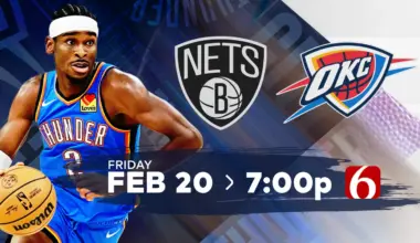 Thunder return from break without SGA and JDub before hosting Nets