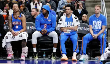 Thunder fall to East-leading Pistons despite Jaylin Williams’ career night