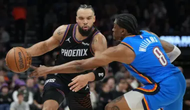 Oklahoma City Thunder vs. Phoenix Suns preview: OKC leads season series 2-1