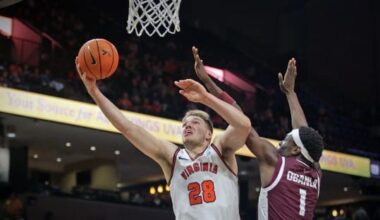 Assessing the NBA readiness of Thijs de Ridder