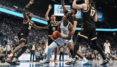 OKC Thunder Add Two Young College Prospects