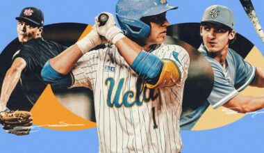 2026 MLB Draft ranking 1.0: Roch Cholowsky leads the top 30 prospects