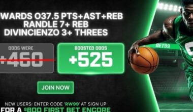 BET99 Boosted Odds: Minnesota Timberwolves vs. Toronto Raptors (March 5, 2026)