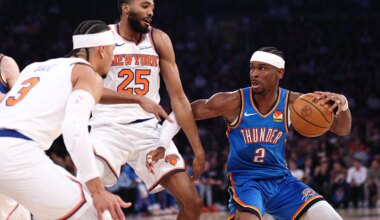 SGA, Holmgren lead Thunder to 103-100 win over Knicks