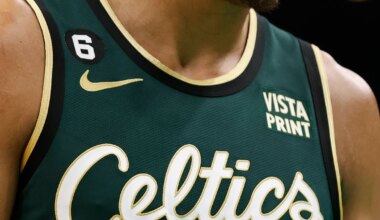 Every Alcorn State player drafted by the Celtics