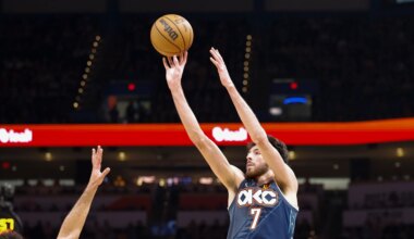 Full injury report for Monday's Nuggets vs. Thunder matchup