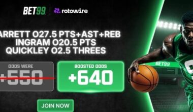 BET99 Boosted Parlay: Toronto Raptors vs. Houston Rockets (March 10, 2026)
