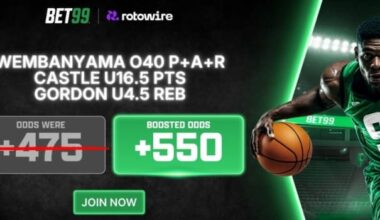 BET99 Boosted Parlay: Spurs vs. Nuggets Boosted Parlay (March 12, 2026)