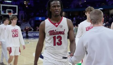 Miami (Ohio) finally lost its first game, and now the RedHawks are no lock for March Madness