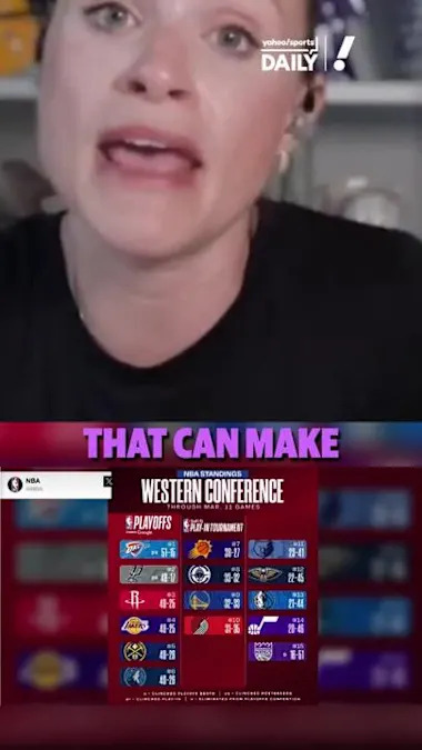 San Antonio, OKC, Denver are the title tier out West