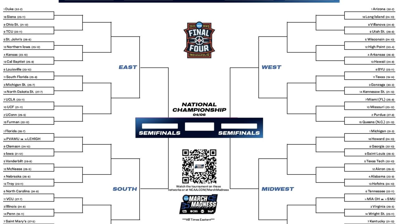 2026 NCAA tournament printable bracket, schedule for March Madness