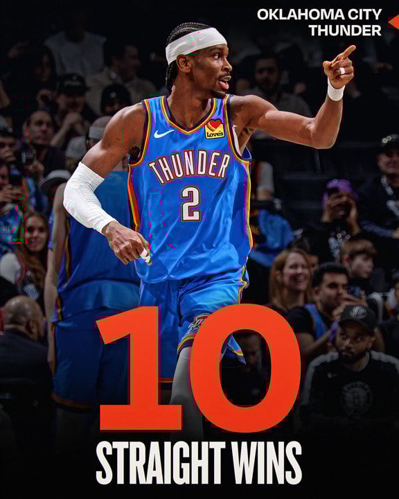 Shai Gilgeous-Alexander