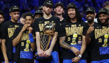 Thunder won't visit White House during Washington D.C. trip, cite 'timing issue'