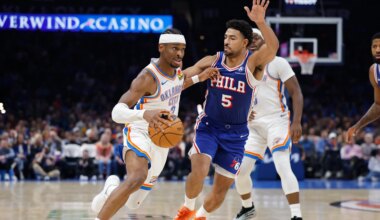 Watch Thunder vs. Sixers game today: TV channel, time, streaming