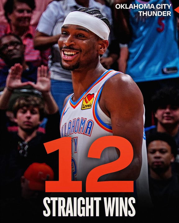 Shai Gilgeous-Alexander