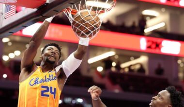 Kon Knueppel, LaMelo Ball power Hornets to win over Knicks